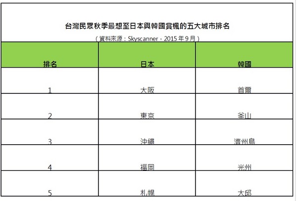 台湾日本人占多少人口_印度能否在未来超过中国