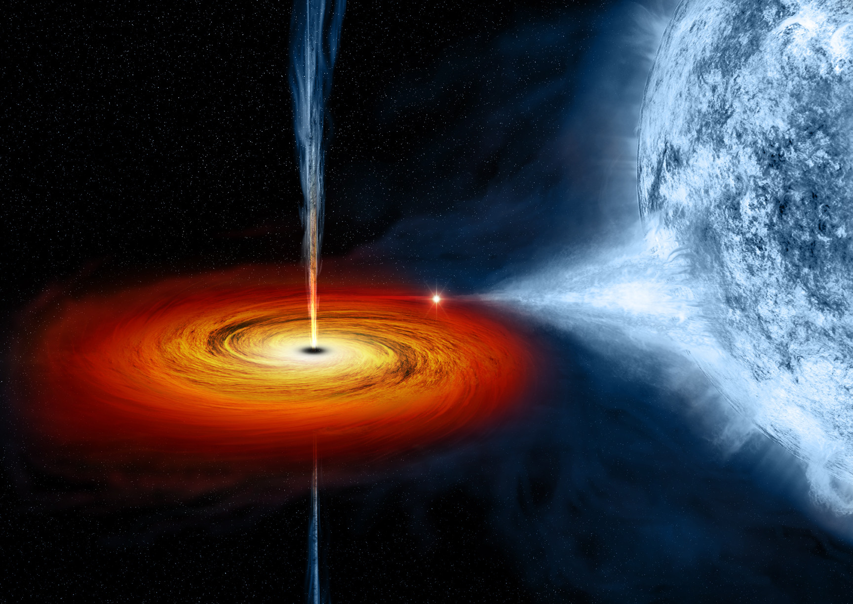 宇宙大黑洞_超级黑洞vs超级白洞_宇宙中最大的超级黑洞
