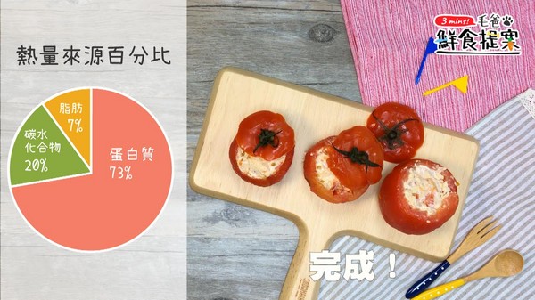 簡單清爽的毛孩電鍋料理—雞肉番茄盅（圖／毛起來 MaoUp）