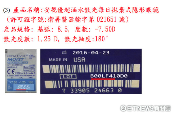 ▲嬌生隱形眼鏡又1出包　「超涵水散光日拋」台灣進口200盒。（圖／食藥署提供）