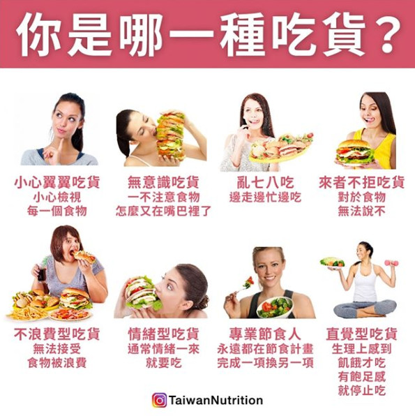 ▲吃貨分類。（圖／《Taiwan Nutrition台灣營養》授權提供）