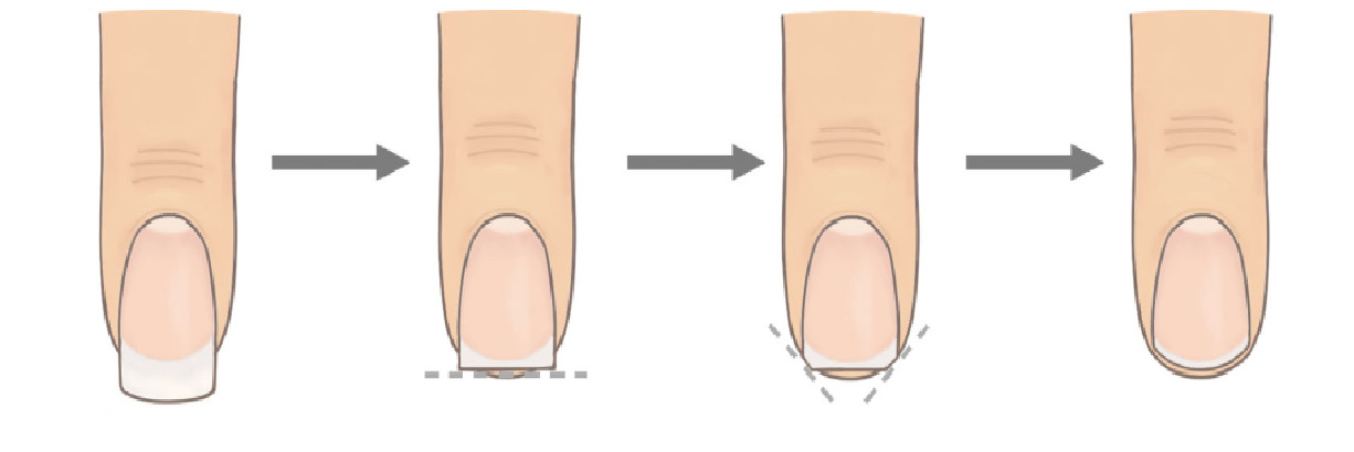 ▲指甲,剪指甲,美甲,手指,指甲油。（圖／翻攝自pixabay,出版社提供）