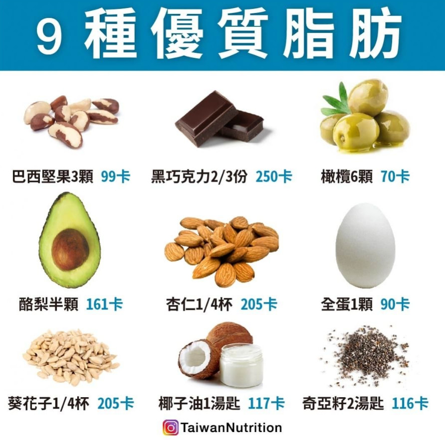▲9種優質脂肪。（圖／《Taiwan Nutrition台灣營養》授權提供）