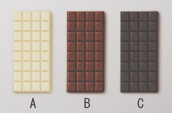 ▲從你想吃的顏色巧克力就可以看出「應變能力」。（圖／翻攝自日本網站《Uranaitv》）